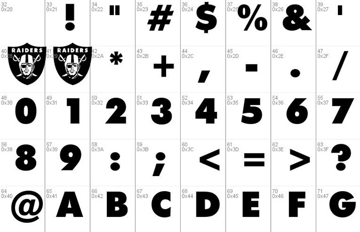 Raiders Font Free Download