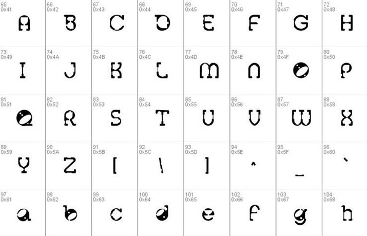Tralfamadore Font Family Download