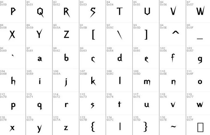 Raven Evermore BT Font Family Download