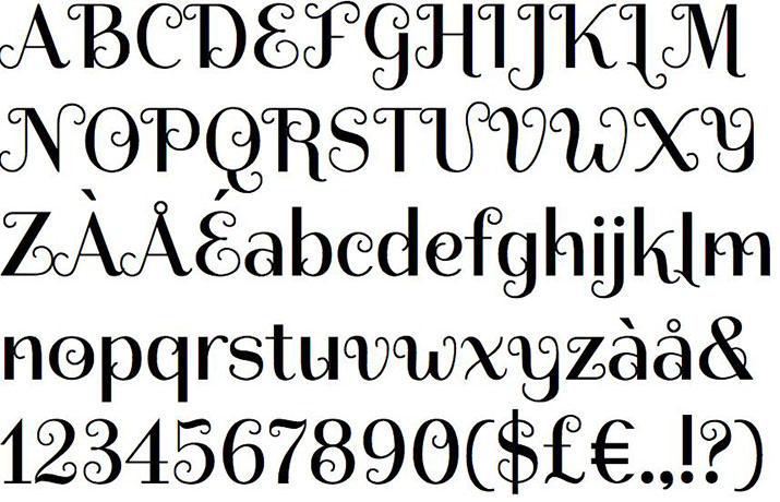 Spirax Font Family Download