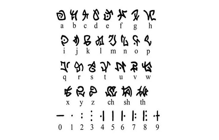 Atlantean Font Family Download