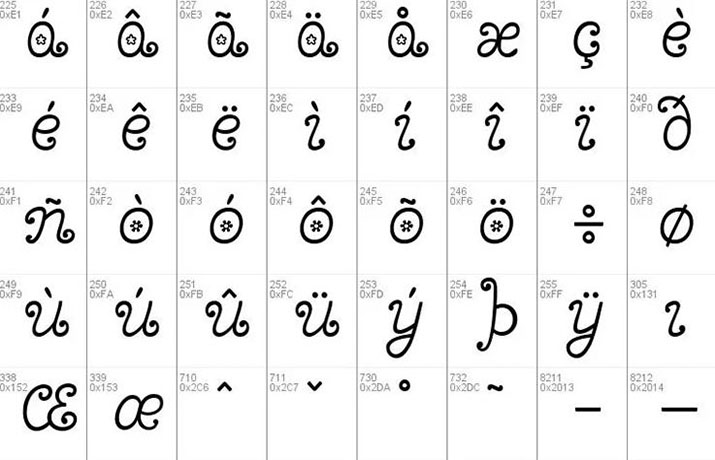 Bonbon Font Free Download
