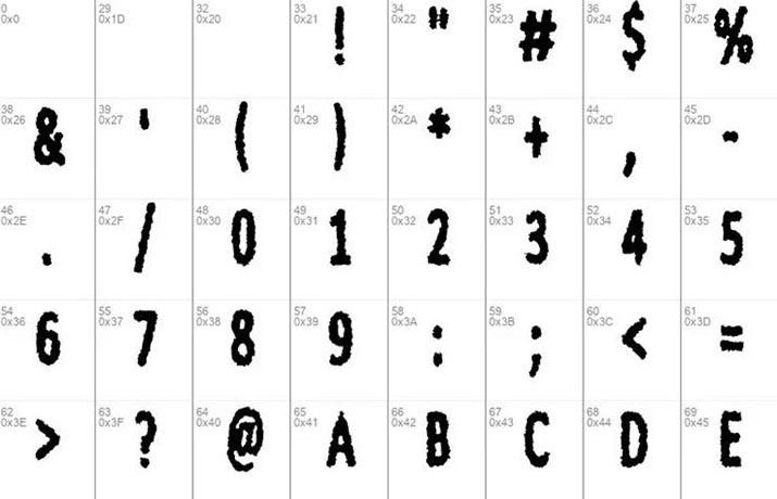 nWorder Font Free Download