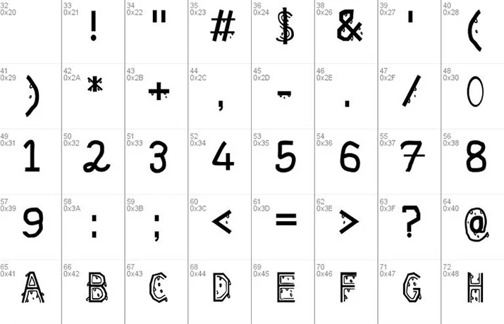 Melting Font Free Download