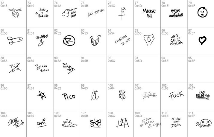 Chupalo Font Family Download