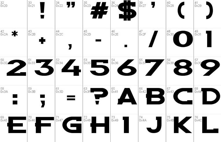 Denver Broncos Custom Font Family Download