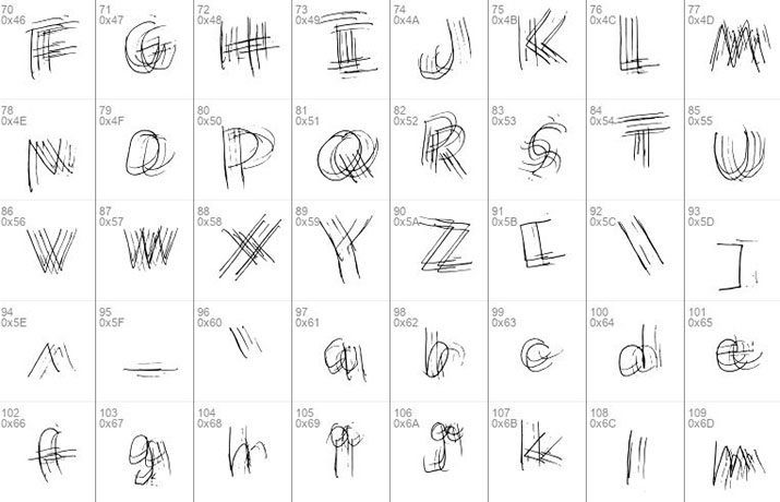 Messy Marvin Font Family Download